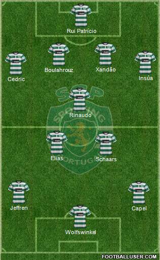 Sporting Clube de Portugal - SAD Formation 2012