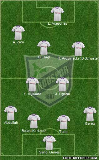 Orduspor Formation 2012