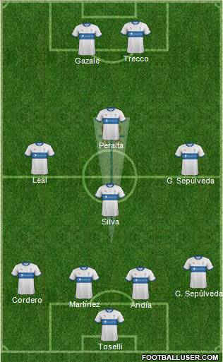 CD Universidad Católica Formation 2012