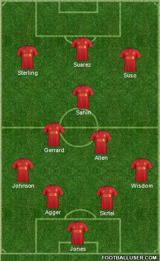 Liverpool Formation 2012