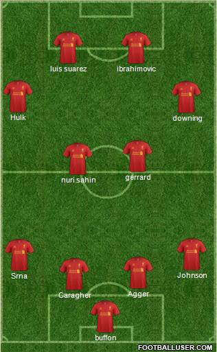 Liverpool Formation 2012