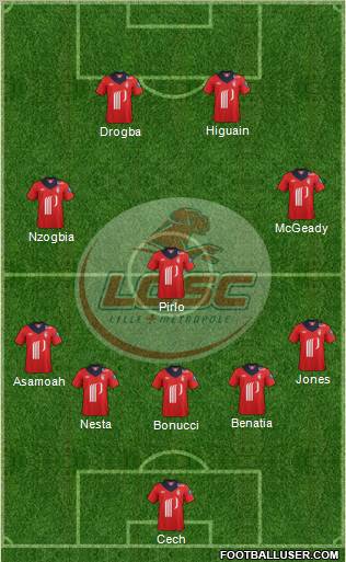 LOSC Lille Métropole Formation 2012