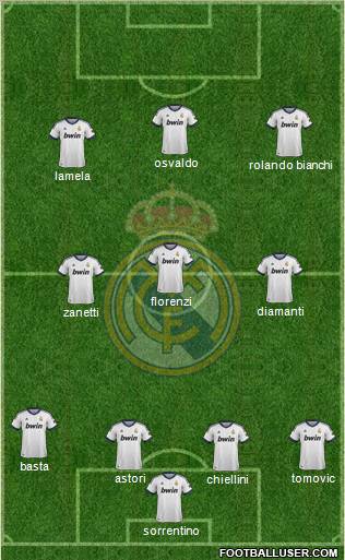Real Madrid C.F. Formation 2012