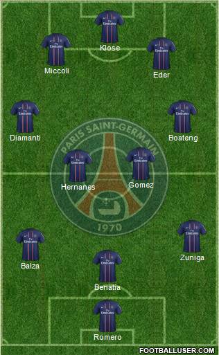 Paris Saint-Germain Formation 2012