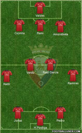 C. At. Osasuna Formation 2012