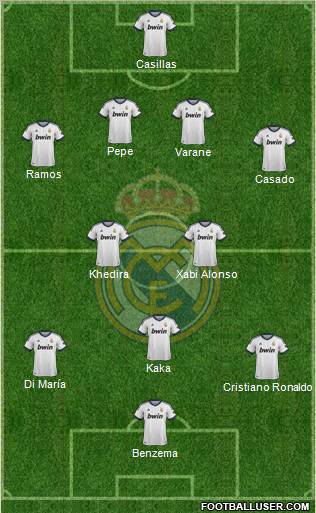 Real Madrid C.F. Formation 2012
