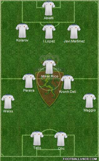 R. Zaragoza S.A.D. Formation 2012