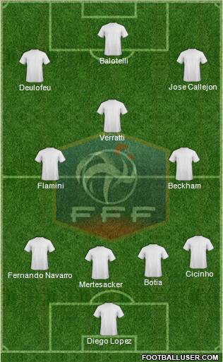 France Formation 2012
