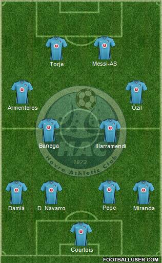 Havre Athletic Club Formation 2012