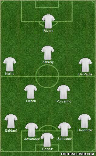 Champions League Team Formation 2012