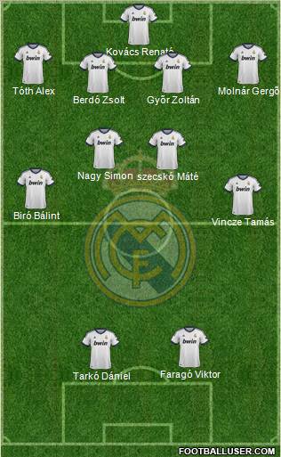 Real Madrid C.F. Formation 2012