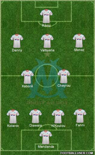 Olympique de Marseille Formation 2012
