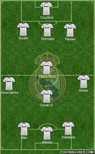 Real Madrid C.F. Formation 2012