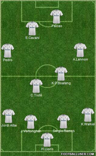 Tottenham Hotspur Formation 2012