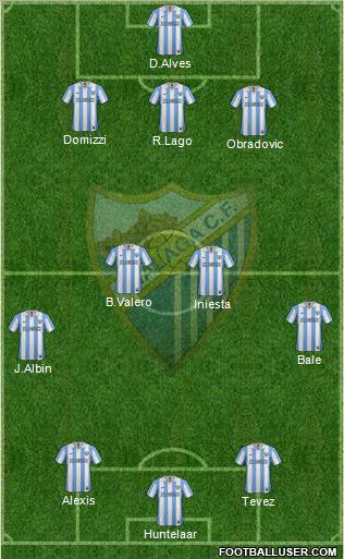Málaga C.F., S.A.D. Formation 2012