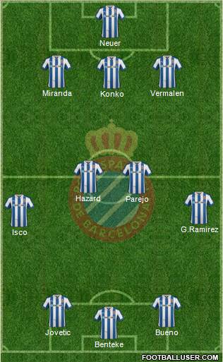 R.C.D. Espanyol de Barcelona S.A.D. Formation 2012