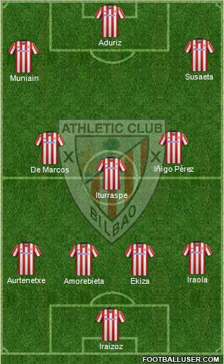 Athletic Club Formation 2012