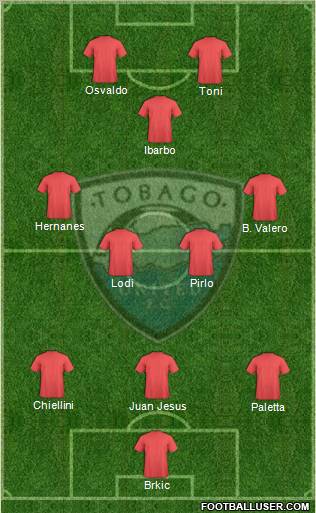 Tobago United FC Formation 2012