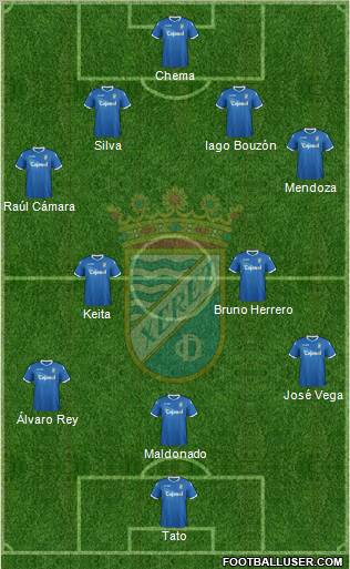 Xerez C.D., S.A.D. Formation 2012