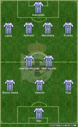 R.C. Deportivo de La Coruña S.A.D. Formation 2012