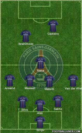 Paris Saint-Germain Formation 2012