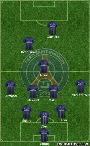 Paris Saint-Germain Formation 2012