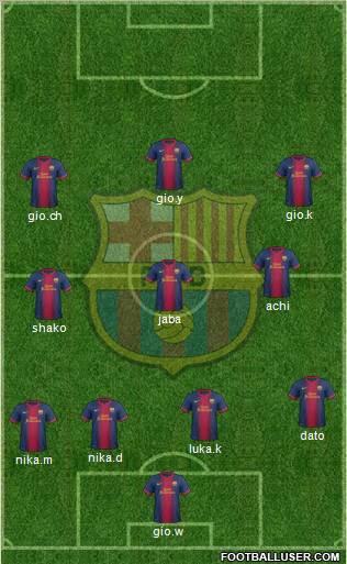 F.C. Barcelona Formation 2012