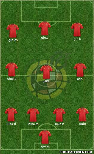 Spain Formation 2012
