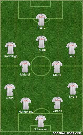 Fulham Formation 2012