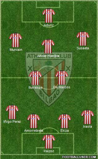 Athletic Club Formation 2012