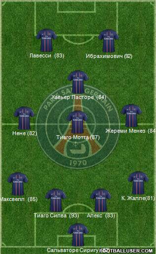 Paris Saint-Germain Formation 2012