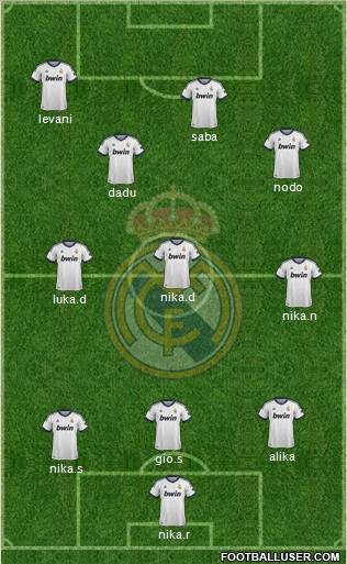 Real Madrid C.F. Formation 2012