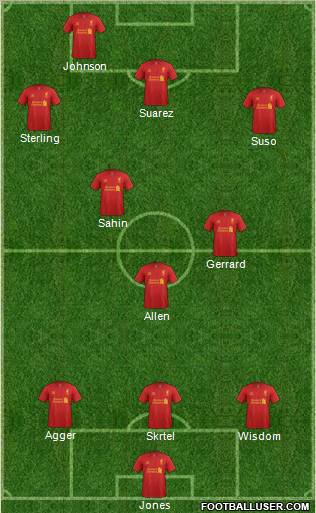 Liverpool Formation 2012