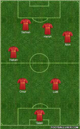 Liverpool Formation 2012