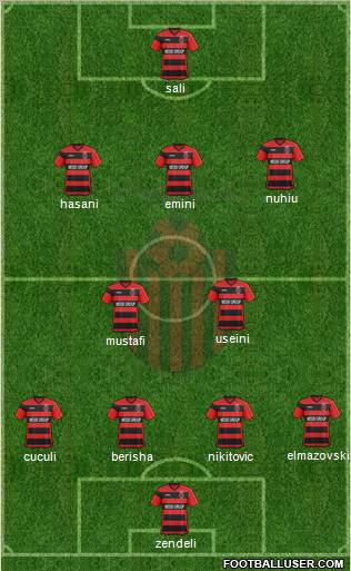 KF Shkendija HB 79 Tetovo Formation 2012