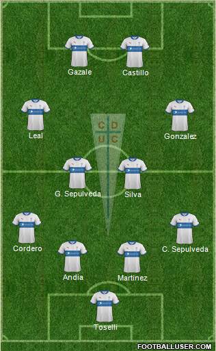 CD Universidad Católica Formation 2012