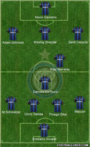F.C. Internazionale Formation 2012