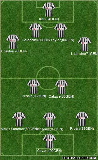 Newcastle United Formation 2012