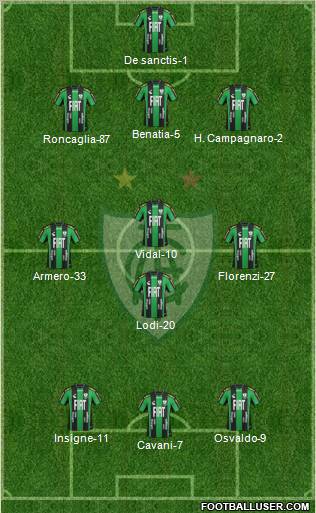 América FC (MG) Formation 2012