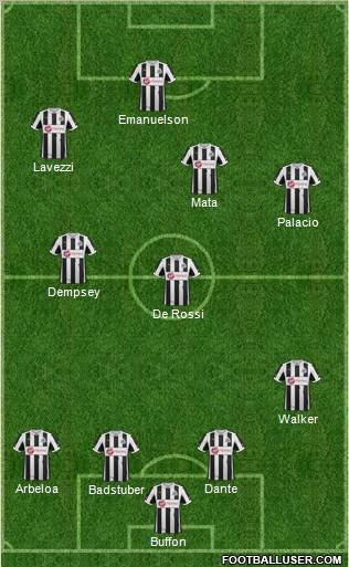 Newcastle United Formation 2012
