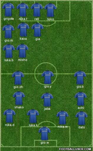 Chelsea Formation 2012