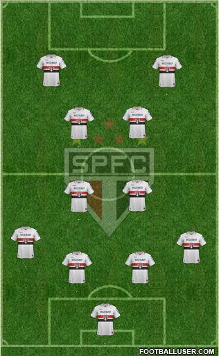 São Paulo FC Formation 2012