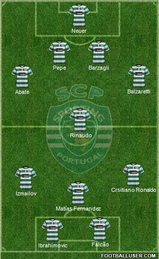 Sporting Clube de Portugal - SAD Formation 2012