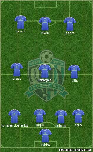 Dinamo Tbilisi Formation 2012
