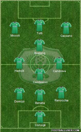 Masry Port Said Formation 2012