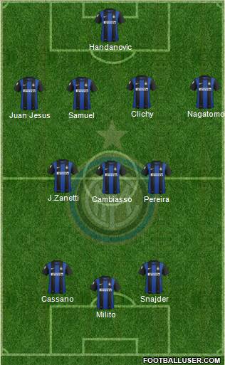 F.C. Internazionale Formation 2012