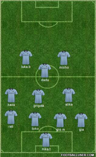 Manchester City Formation 2012