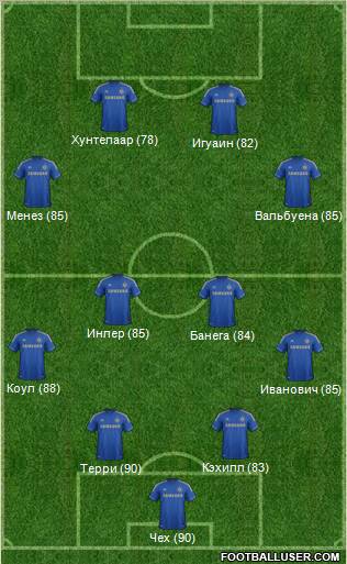 Chelsea Formation 2012