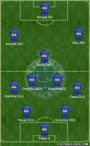 Cruzeiro EC Formation 2012