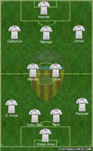 Valencia C.F., S.A.D. Formation 2012